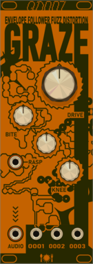 Questionable Dinner Graze