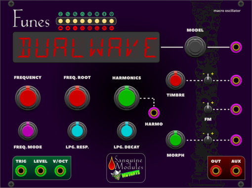 Sanguine Mutants Funes