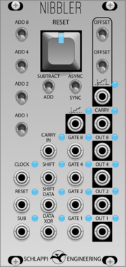 Schlappi Engineering Nibbler