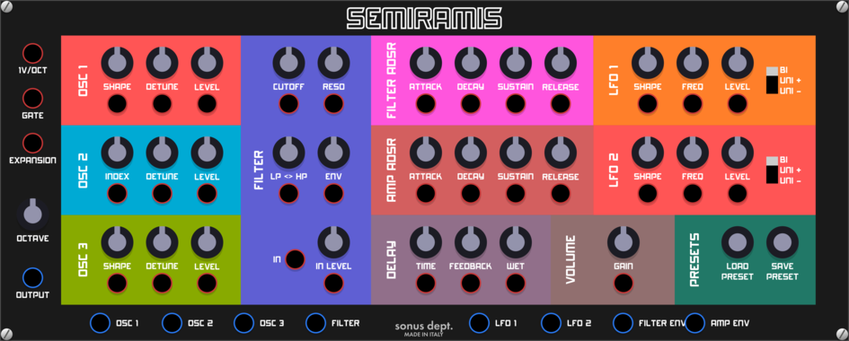 Sonus Dept. Semiramis