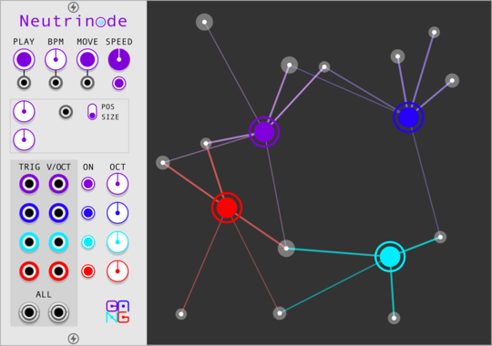 Sha#Bang! Modules Neutrinode