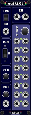 Sickozell multiRouter