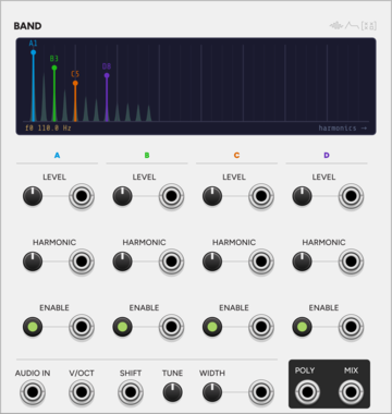SignalFunctionSet Band