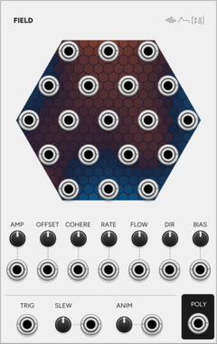 SignalFunctionSet Field