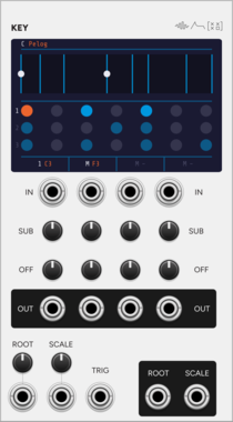 SignalFunctionSet Key