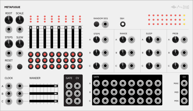 SignalFunctionSet MetaFugue