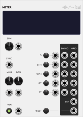 SignalFunctionSet Meter