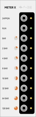 SignalFunctionSet Meter X