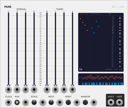 SignalFunctionSet Muse
