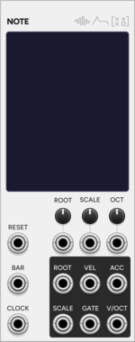 SignalFunctionSet Note