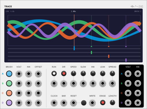 SignalFunctionSet Trace
