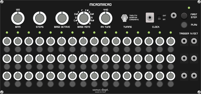 Sonus Dept. Micromacro