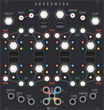 Stellare Modular Andromeda