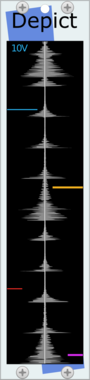 Stochastic Telegraph Depict