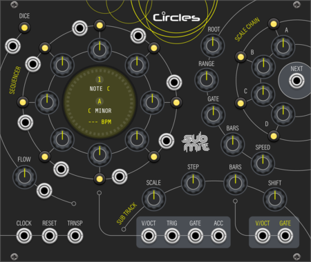 Submit Circles