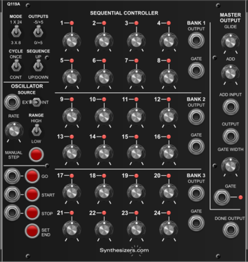 Synthesizers.com Q119A Sequential Controller