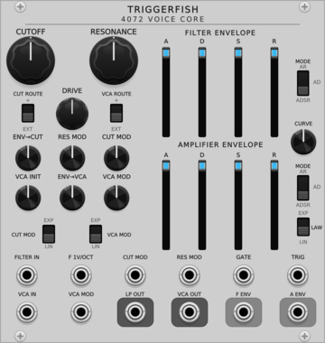 TriggerFish 4072 Voice Core