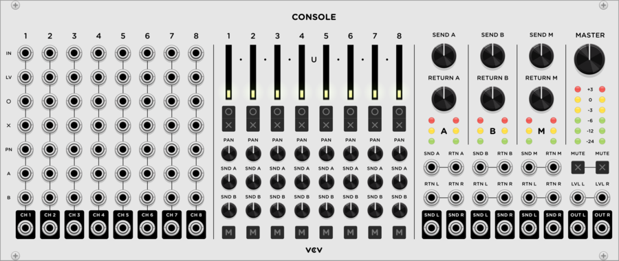 VCV Console