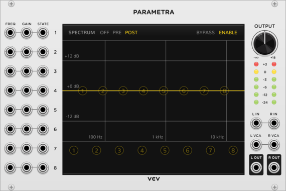 VCV Parametra