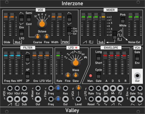 Valley Interzone