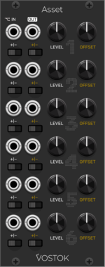 Vostok Instruments Asset
