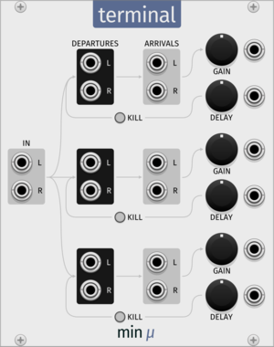 Minimal Friction Terminal