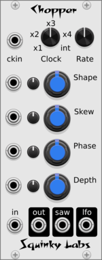 Squinky Labs Chopper