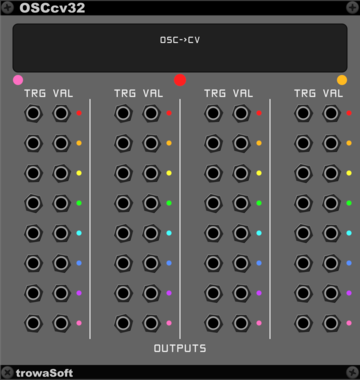 trowaSoft OSCcv32 Output Expander