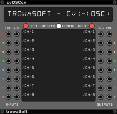 trowaSoft cvOSCcv