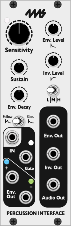 4ms Percussion Interface + Expander