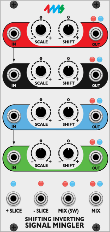 4ms Shifting Inverting Signal Mingler [SISM]