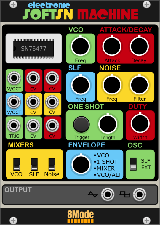 8Mode softSN Machine