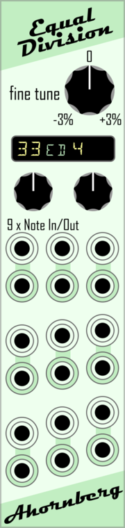 Ahornberg Equal Division