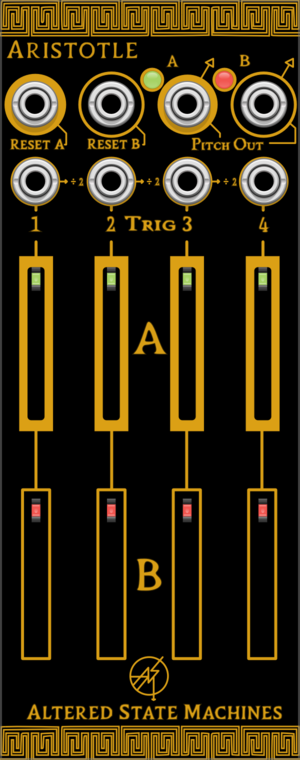 Altered State Machines Aristotle
