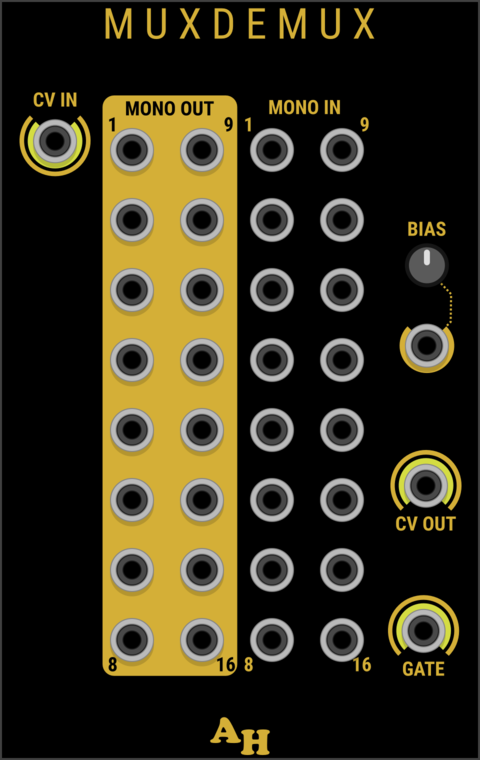 Amalgamated Harmonics MuxDeMux