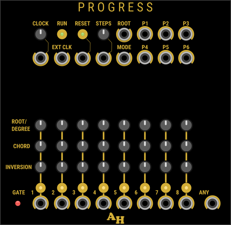 Amalgamated Harmonics Progress  (deprecated)