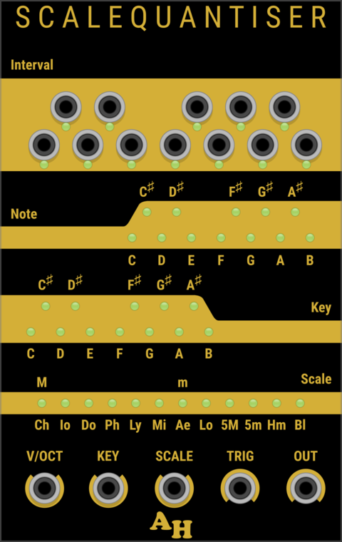 Amalgamated Harmonics Scale Quantizer (legacy)