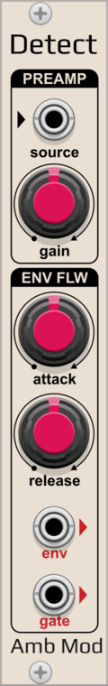 AmbientModules LunarDetector