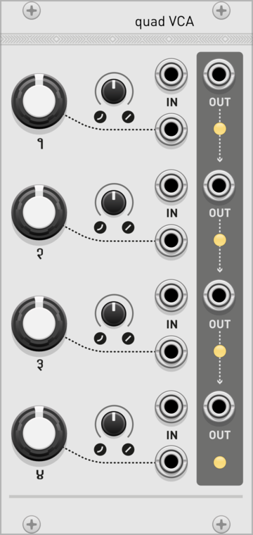 Audible Instruments Quad VCA