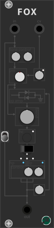 BB Modules Fox