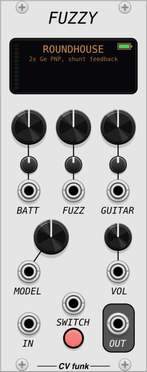 CV funk Fuzzy