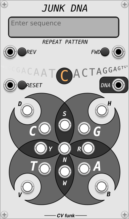 CV funk Junk DNA