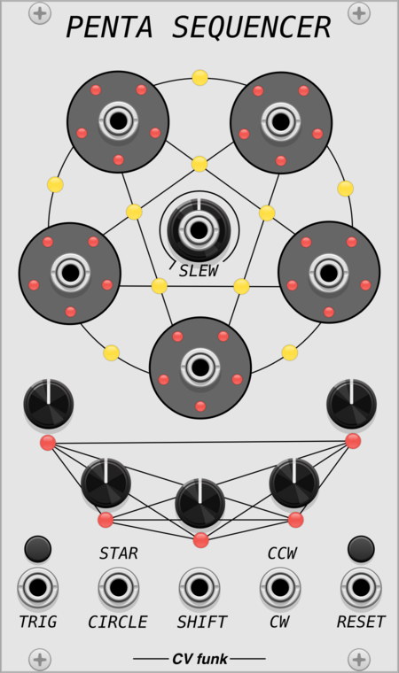 CV funk Penta Sequencer