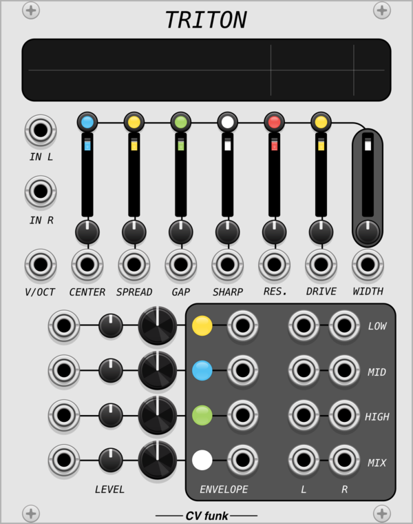 CV funk Triton