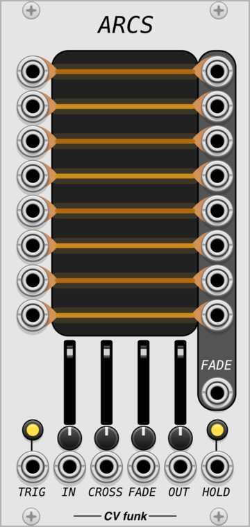 CV funk Arcs