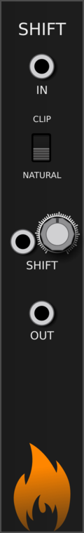 SV Modular Shift