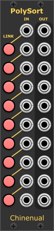 Chinenual Polyphonic signal sorter with linked sort