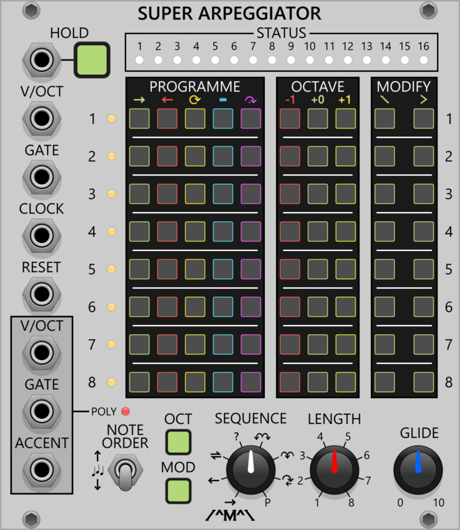 Count Modula Super Arpeggiator