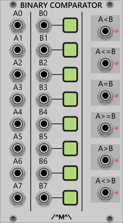 Count Modula Binary Comparator