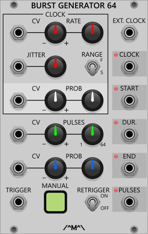 Count Modula Burst Generator 64